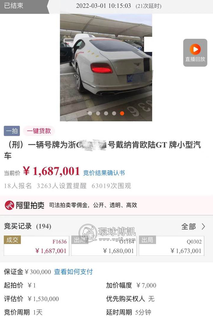 温州两诈骗犯的豪车1元起拍，宾利欧陆168万元成交，​保时捷99万元成交，都远超评估价