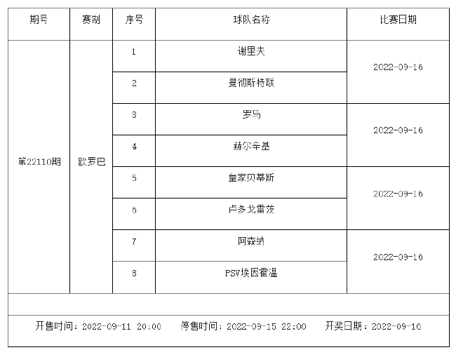 9月9日-15日足彩赛程:5期竞猜 周五7大赛事混搭