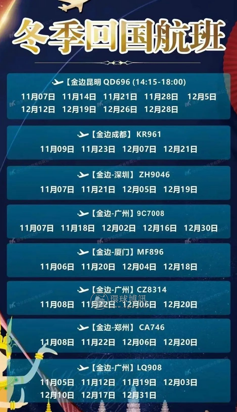 多家航司放票至12月？中介透露年底柬埔寨回国机票或降价！