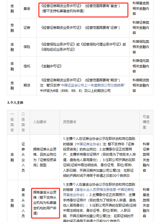 来源：“视频号金融科普类直播准入标准”