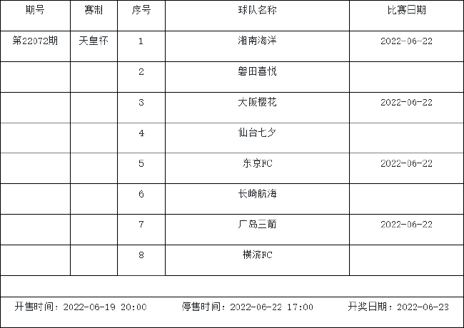 6月17日-6月23日足彩赛程：2期竞猜 072期17点停售