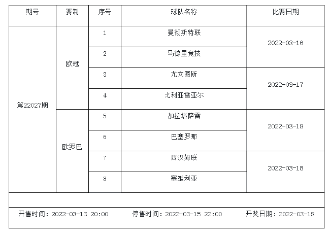 3月11日-3月17日足彩赛程：3期竞猜 欧冠欧罗巴入选