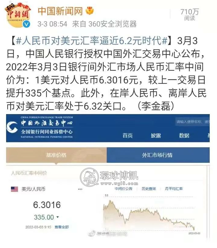 人民币对美元汇率逼近6.2时代！柬埔寨网友：苦了我们这些挣美金的人