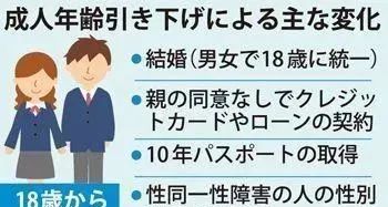 啥？日本AV产业要凉了？！