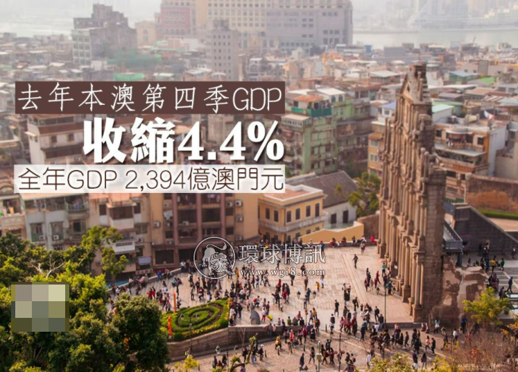 澳门去年第四季GDP收缩4.4% 全年GDP 2,394亿澳门元