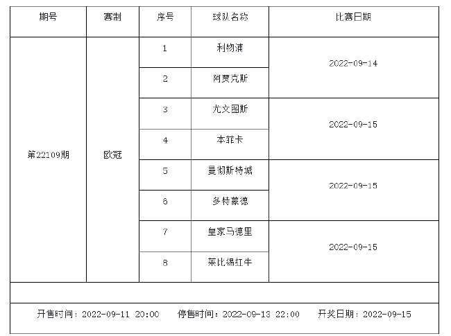 9月9日-15日足彩赛程:5期竞猜 周五7大赛事混搭