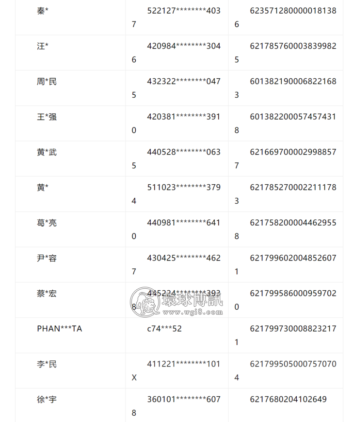 陕西商洛公安重拳严打网络赌博 依法冻结243个银行账户