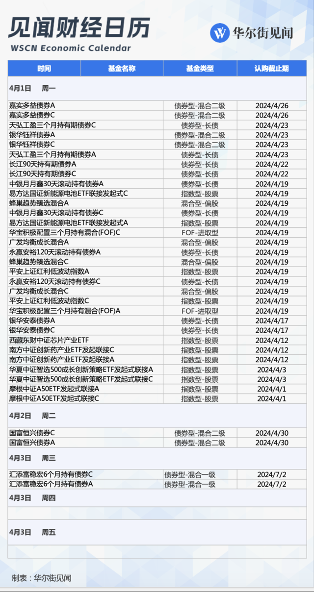 风险提示及免责条款