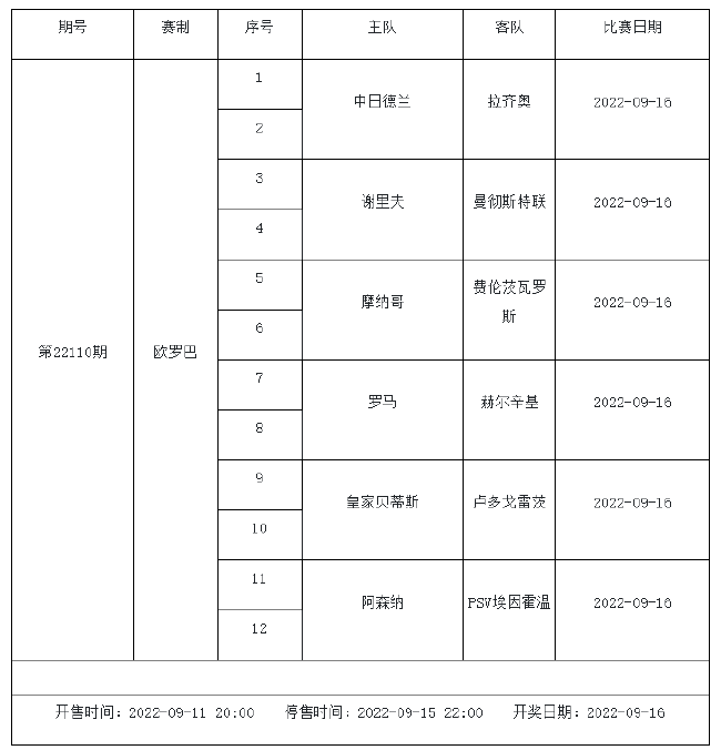 9月9日-15日足彩赛程:5期竞猜 周五7大赛事混搭