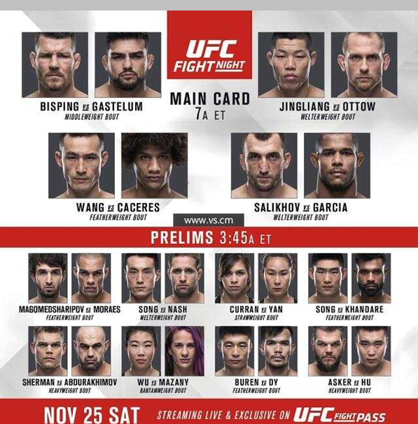 在上海举办的UFC122对阵表，这是第一场真正意义上的中国赛。