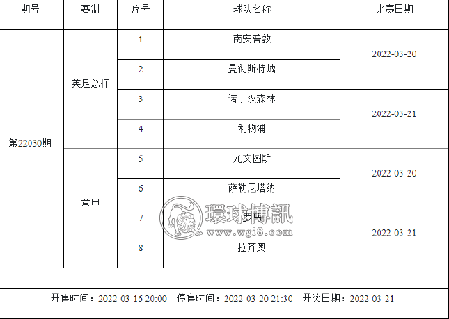 3月18日-3月24日足彩赛程：共4期竞猜 世预赛回归