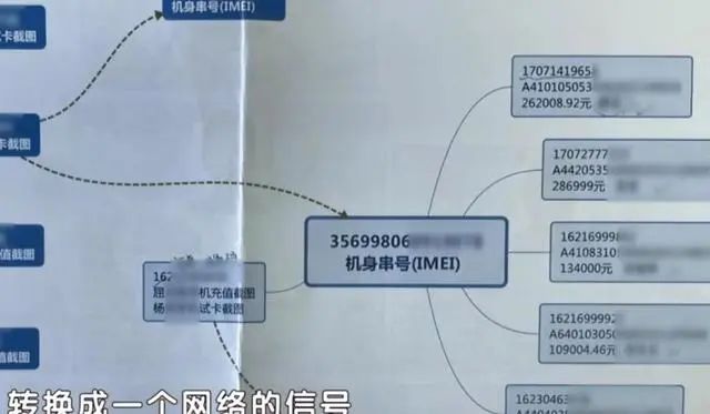 【案例】两男子协助海外电信诈骗人员在北京布下天罗地网，多人被骗