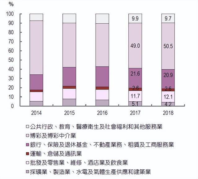 刚刚，周焯华飙上热搜！涉案金额8000亿