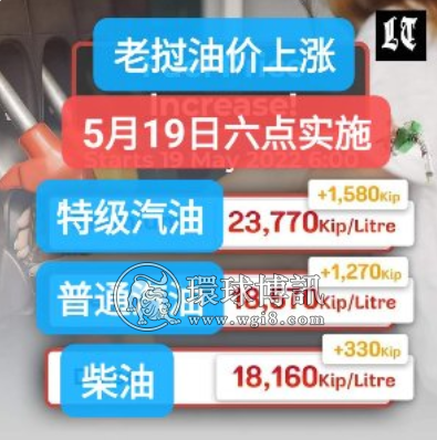 涨价！今起老挝汽油每升+1270，北部燃油紧缺！老挝长途客运：用油仍困难，还跑不回油费，想停了