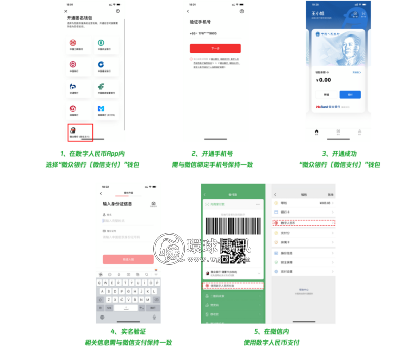 试点扩容！微信开放支持数字人民币