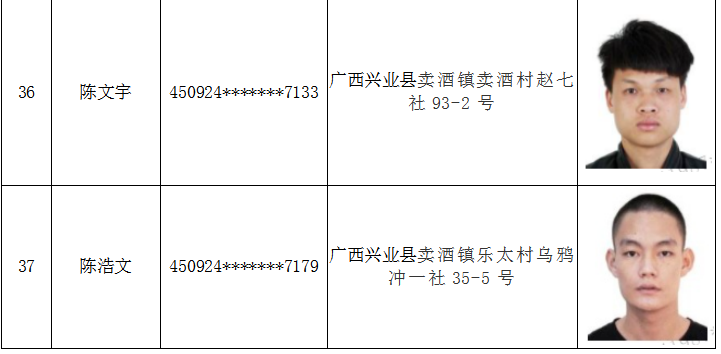 关于敦促兴业籍非法滞留缅北、金三角、阿联酋涉诈高危人员回国的通告