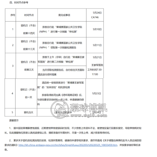 国航5月24日（金边-北京）复飞，隔离酒店已出，网友：票呢？什么时候卖的？