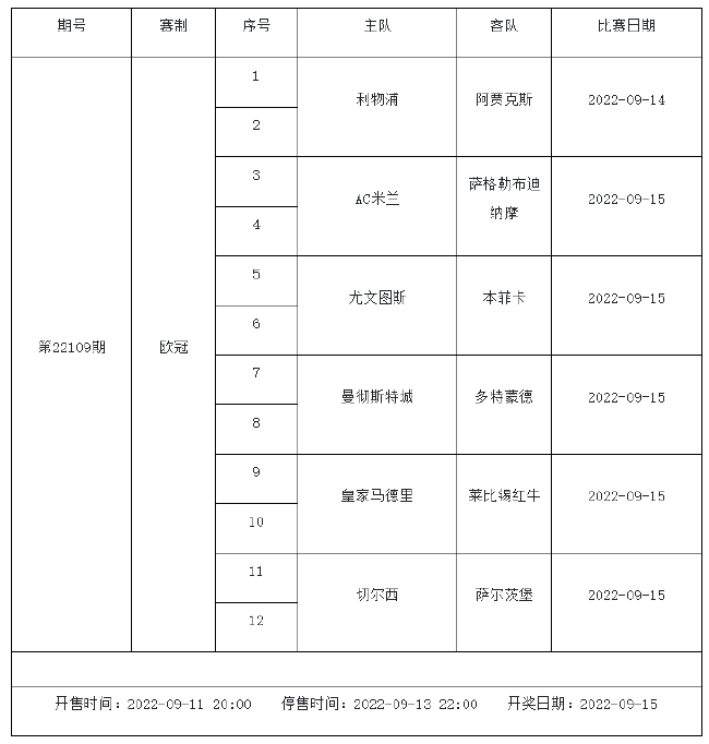 9月9日-15日足彩赛程:5期竞猜 周五7大赛事混搭