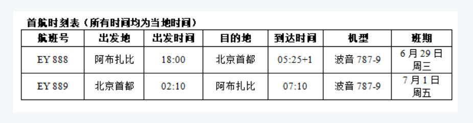 7月，多条马尼拉航线恢复！各大航空公司已更新航班动态→→