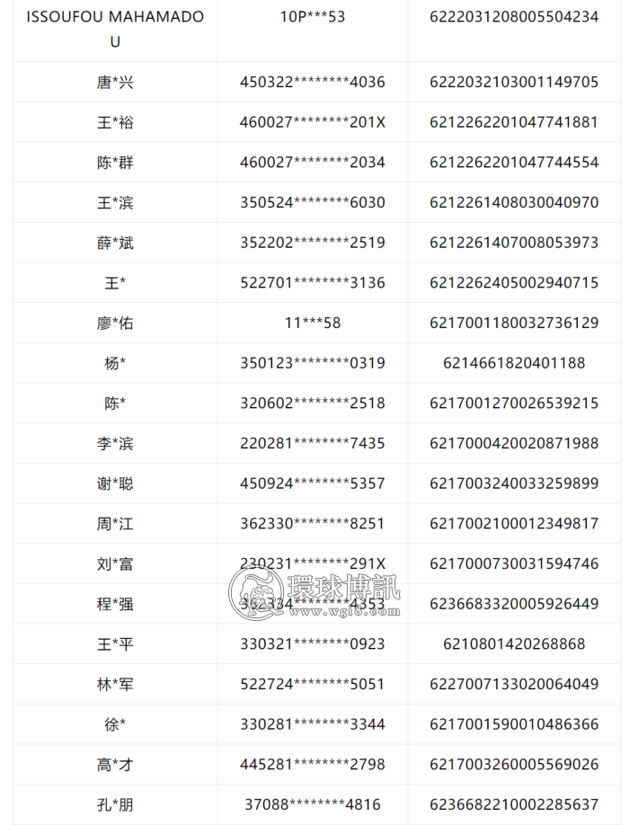 陕西商洛公安重拳严打网络赌博 依法冻结243个银行账户