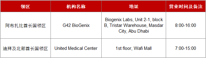 【调整通知】迪拜至广州EK362航班行前检测要求