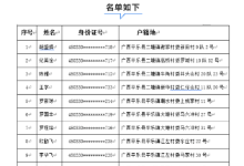 广西平乐县关于督促第二批“两卡”违法犯罪人员投案自首的通告（附名单）