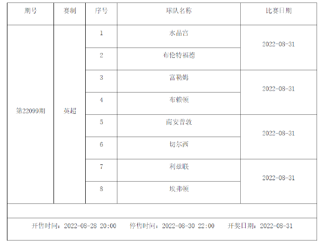 8月26日-9月1日足彩赛程:5期竞猜 周五8大赛事混搭