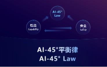 通向可信AGI，周伯文提出AI-45°平衡律兼顾安全与性能