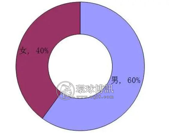 青海德令哈市公安局月度电诈案件情况分析