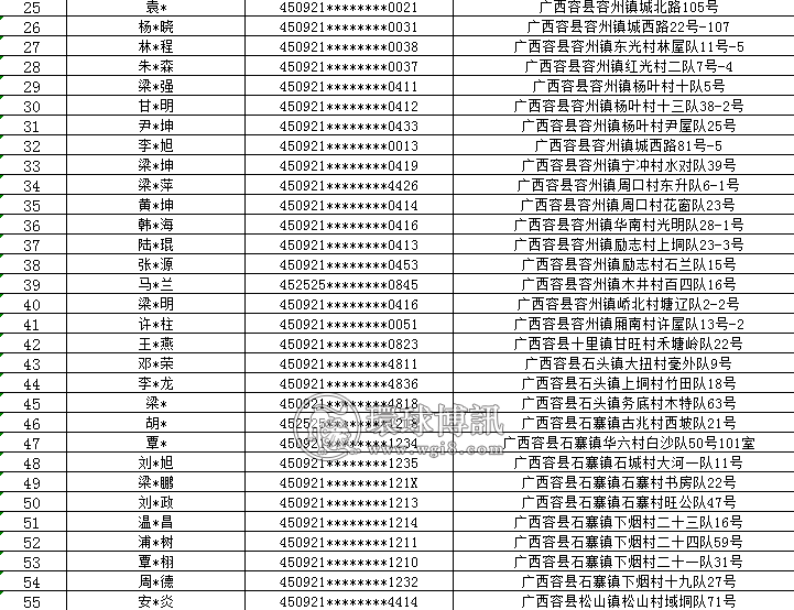 广西容县关于敦促“两卡”违法犯罪人员投案自首的通告