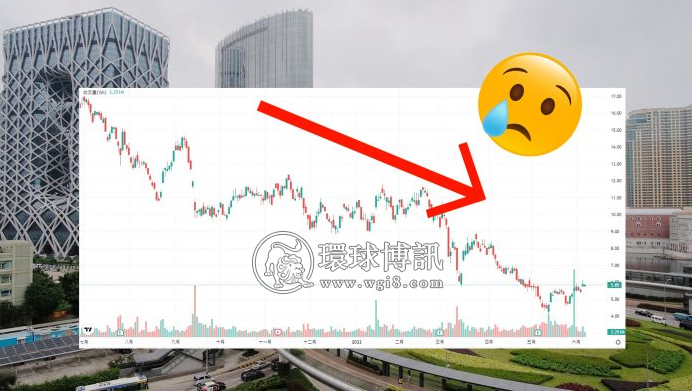 澳门博企推以薪金比例购股惹议 员工发公开信忧存高风险冀政府关注