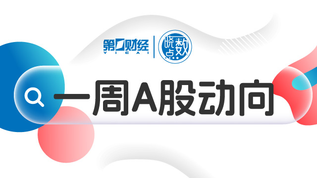 晓数点｜一周个股动向：“黄金热”催化这只个股9连板 贵州茅台遭北向大幅抛售