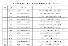 广西北流市公安局关于敦促第四批“两卡”违法犯罪人员投案自首及注销开户的通告