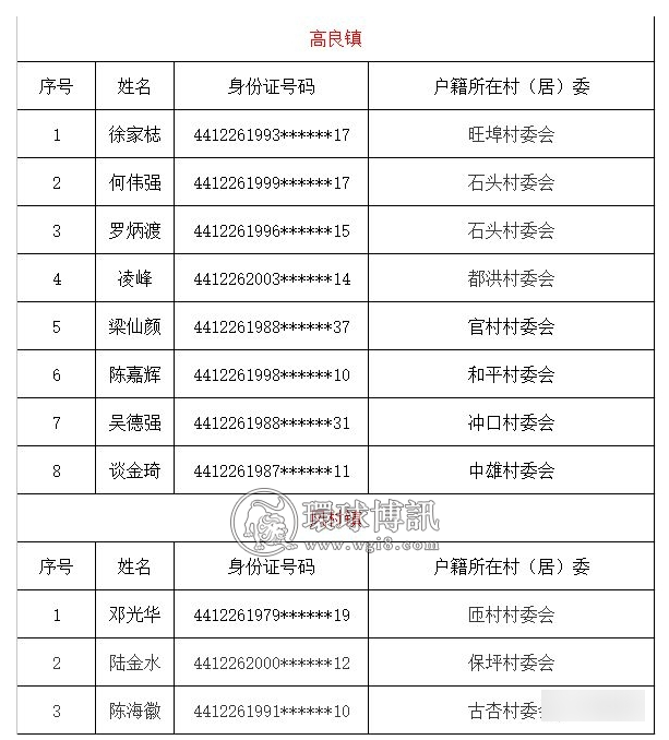 德庆县关于敦促涉“两卡”违法犯罪人员投案自首的通告