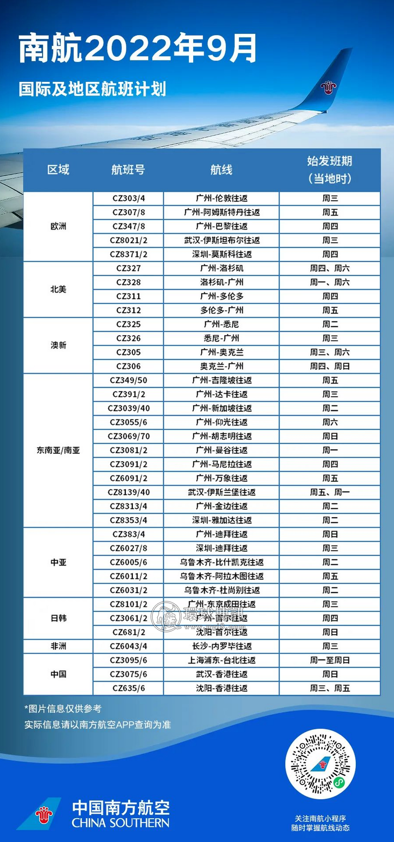 南航9月国际及地区航班计划