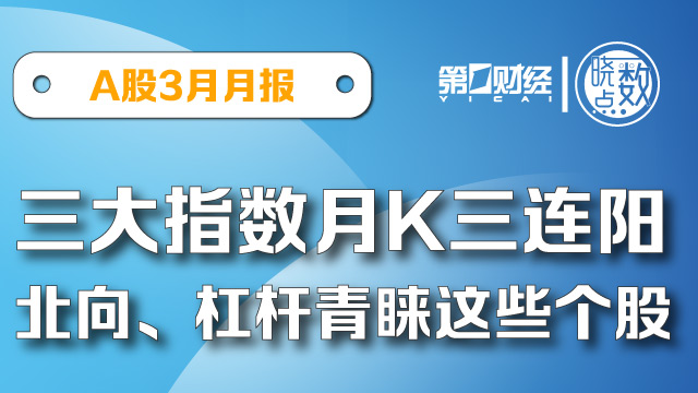 晓数点｜速览A股4月：三大指数月K线3连阳 北向、杠杆抢筹这些个股