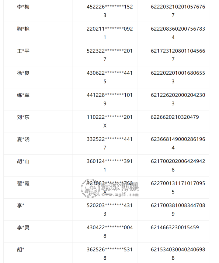 陕西商洛公安重拳严打网络赌博 依法冻结243个银行账户