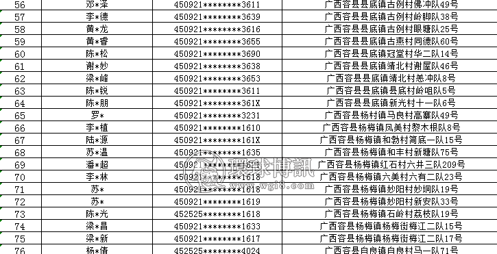 广西容县关于敦促“两卡”违法犯罪人员投案自首的通告