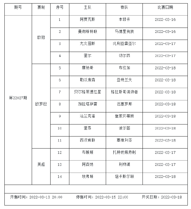 3月11日-3月17日足彩赛程：3期竞猜 欧冠欧罗巴入选