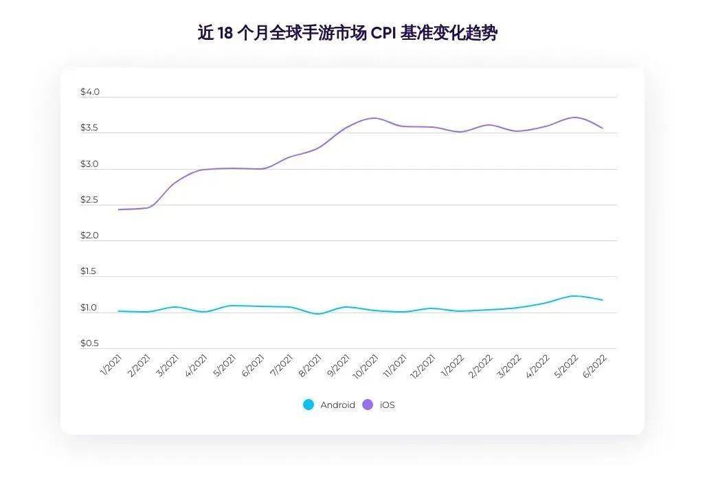 博彩游戏火了，拉美市场成黑马，这份报告把握出海新趋势 