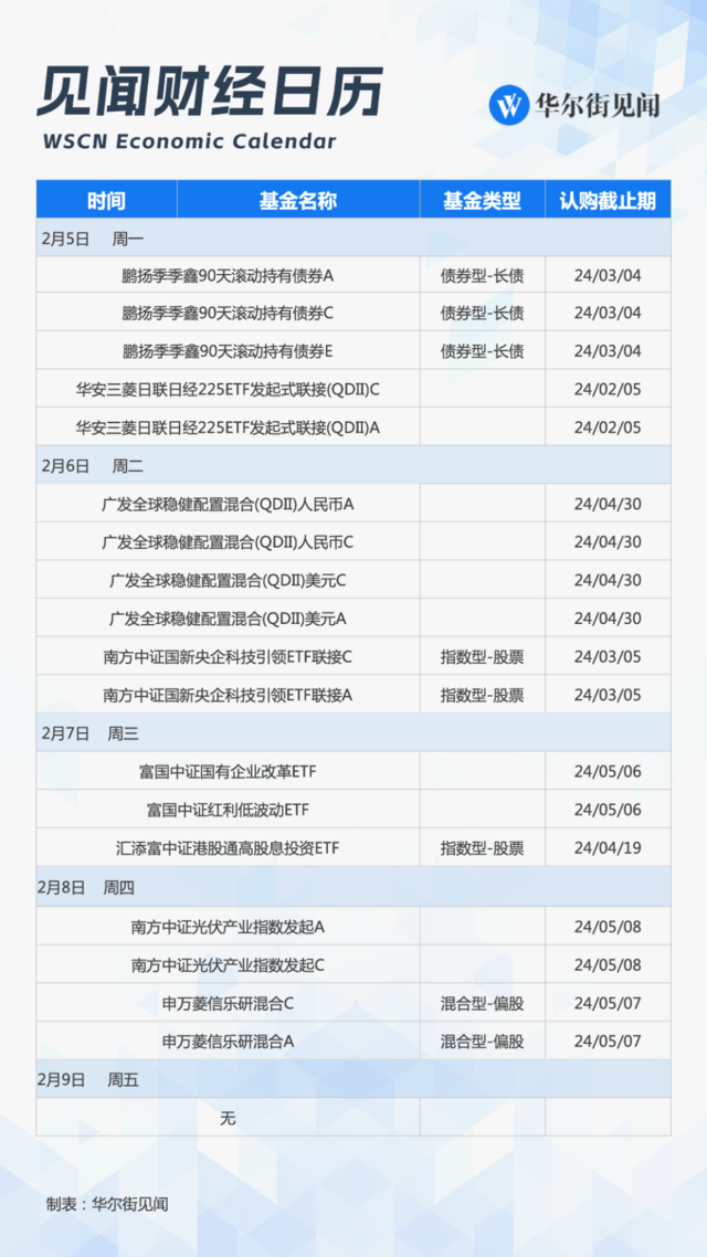 风险提示及免责条款