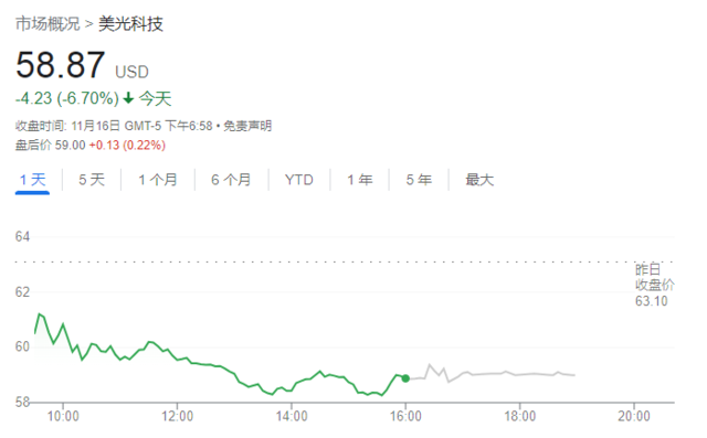 风险提示及免责条款