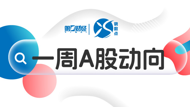 晓数点｜一周个股动向：本周最牛股周涨近80% “聪明资金”出逃近150亿元