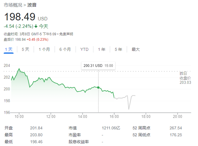 波音一周第三架飞机出事！发动机起火、滑出滑行道、轮胎掉落