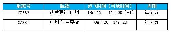 关注！8月最新出入境政策和国际航班计划出炉