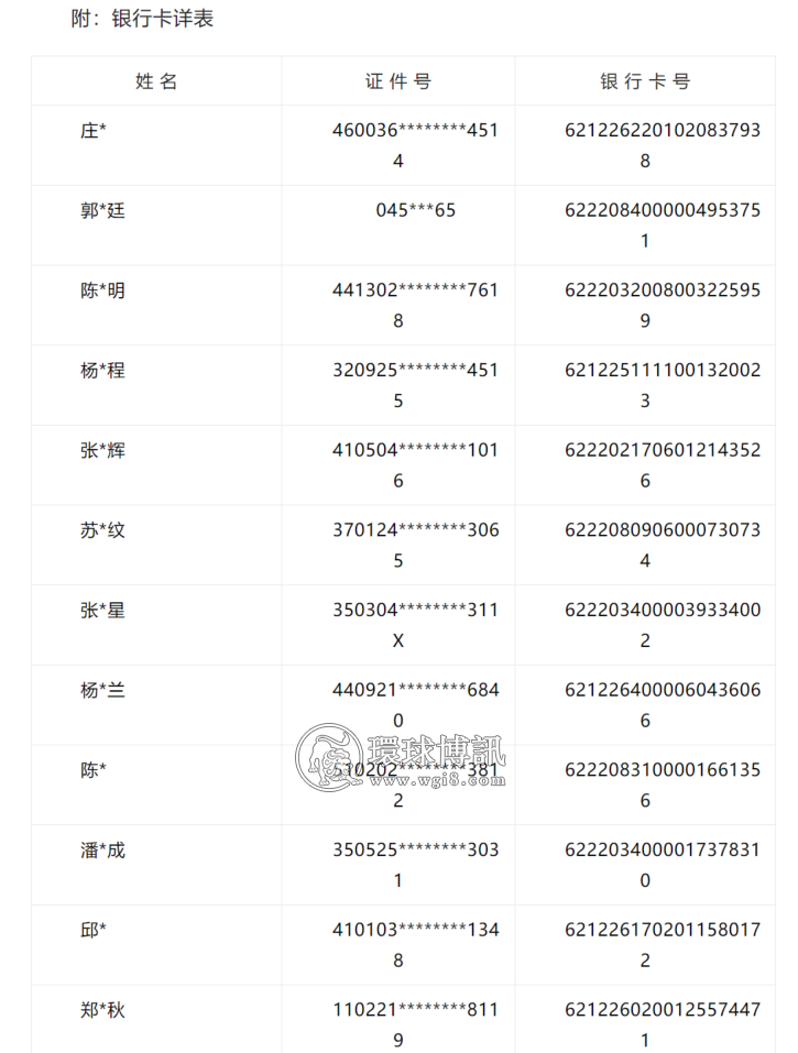 陕西商洛公安重拳严打网络赌博 依法冻结243个银行账户