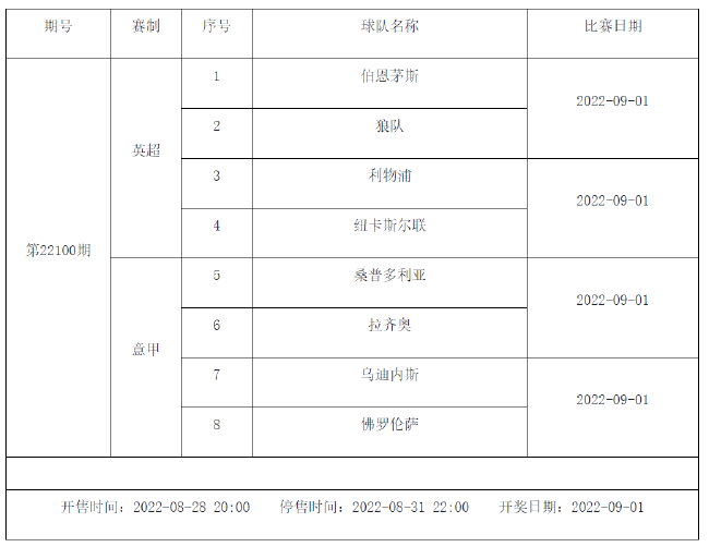 8月26日-9月1日足彩赛程:5期竞猜 周五8大赛事混搭