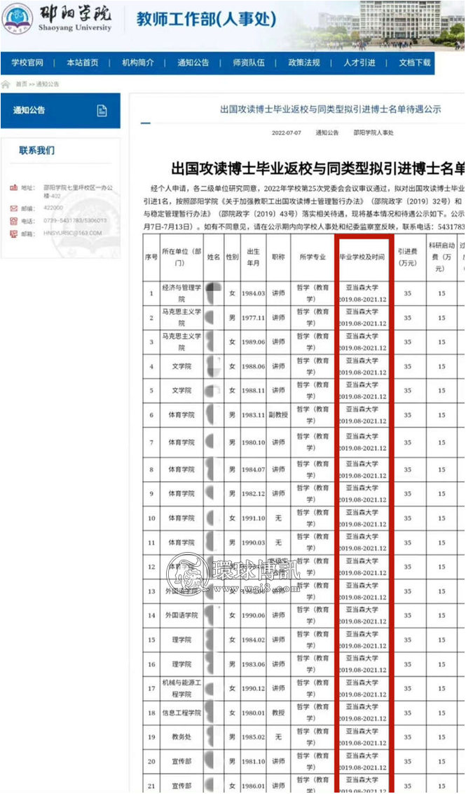 湖南这一高校花巨资引进23名菲律宾博士……