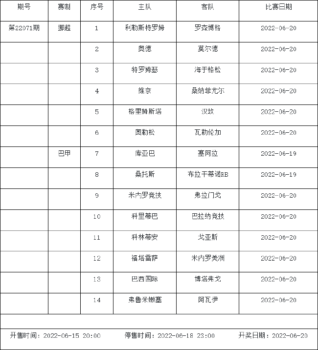 6月17日-6月23日足彩赛程：2期竞猜 072期17点停售