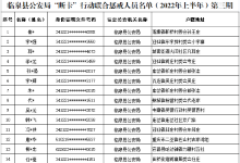 安徽临泉县公安局“断卡”行动联合惩戒人员名单（2022年上半年）第三期